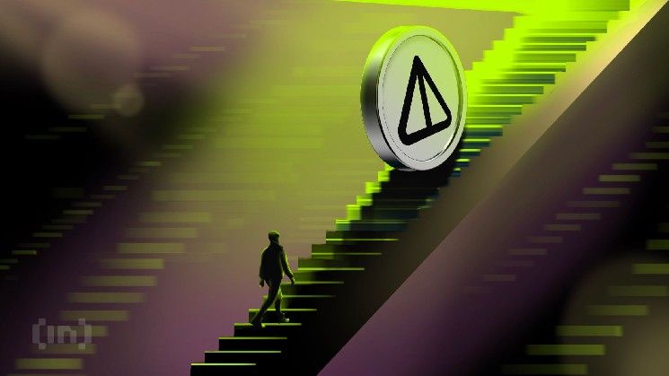 سعر Notcoin (NOT) يقفز 35% بعد انفصاله عن مسار البيتكوين