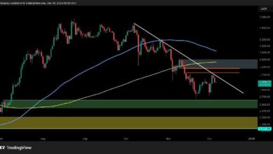 تحليل سعر الإيثيريوم: ETH يتوقف عند 3200 دولار، هل يشهد السوق انهيارًا كبيرًا آخر؟