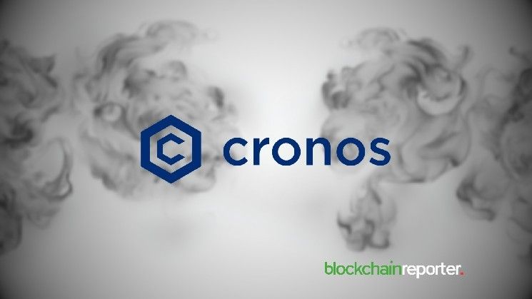كرونوس تنتقل إلى نماذج العائد الحقيقي مع تحديث التوكينومكس الجزء الثالث