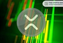 لماذا تبدو أهداف الـ XRP عند 7 و12 و15 دولاراً منطقية: تحليل مُفصّل