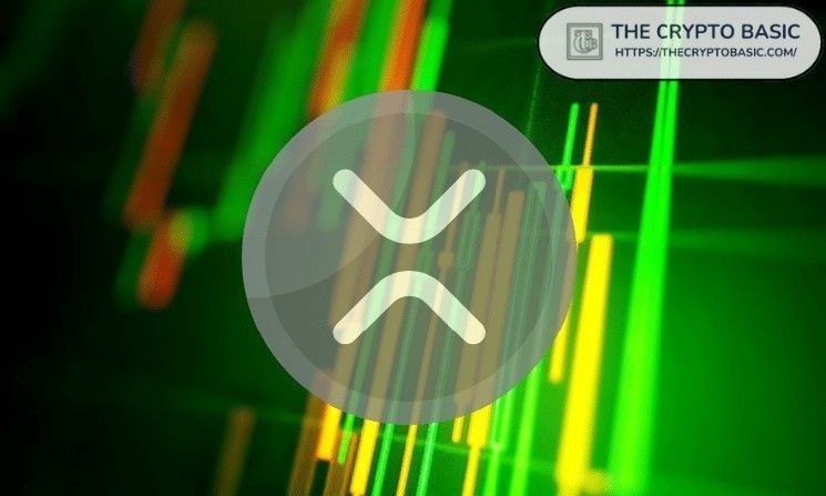 لماذا تبدو أهداف الـ XRP عند 7 و12 و15 دولاراً منطقية: تحليل مُفصّل