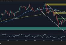 تحليل سعر البيتكوين: تحضيرات للخطوة الكبرى القادمة – هل يشهد BTC ارتفاعًا أم انهيارًا؟