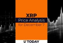 تحليل سعر XRP اليوم: التوقعات واتجاه السوق 7 ديسمبر