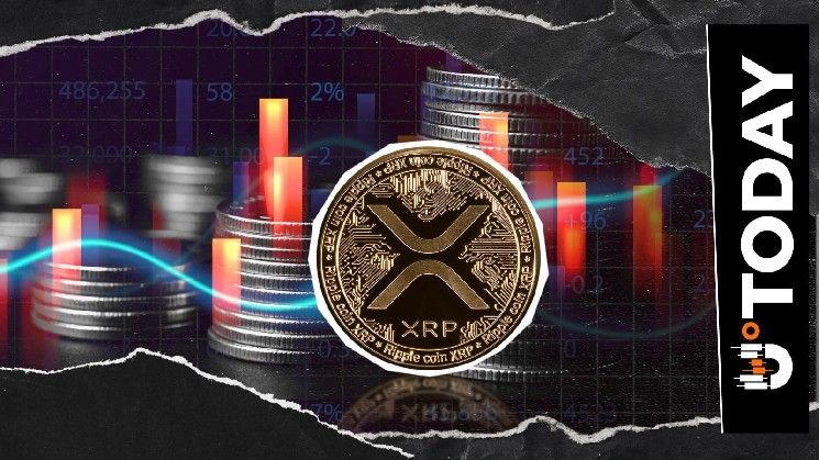 XRP يتراجع في جميع الأطر الزمنية
