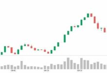 بتكوين يقفز فوق 87 ألف دولار والين الياباني يتراجع بعد رفع البنك المركزي للفائدة