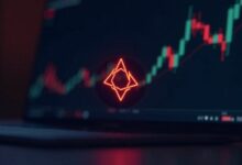 تحليل سعر كاردانو مع إطلاق مشروع ميدنايت الذي أشاد به تشارلز هوسكينسون