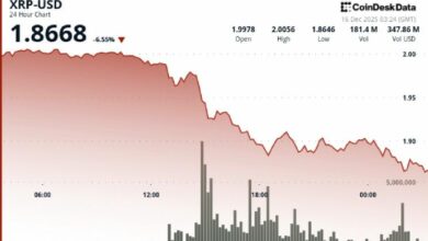 لماذا يغير انخفاض XRP دون 1.93 دولار هيكل السوق قصير المدى؟