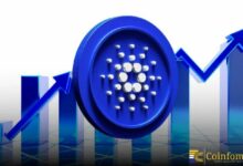 كاردانو يتجاوز عقبة حوكمة حرجة مع استعادة السلطة المتسلسلة على البلوكشين