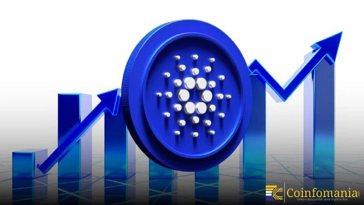 كاردانو يتجاوز عقبة حوكمة حرجة مع استعادة السلطة المتسلسلة على البلوكشين