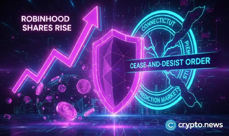 أسهم Robinhood ترتفع رغم أمر ولاية كونيتيكت بوقف الأنشطة
