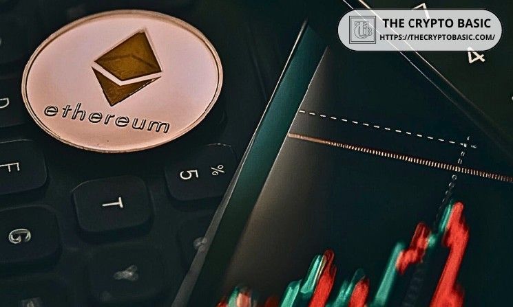 سيناريوهات سعر الإيثيريوم مع تدفق صافي بقيمة 512.38 مليون دولار إلى ETH