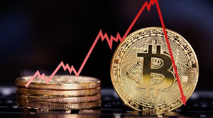 انهيار سعر البيتكوين يُشير إلى تحوُّل السوق نحو تجنب المخاطر