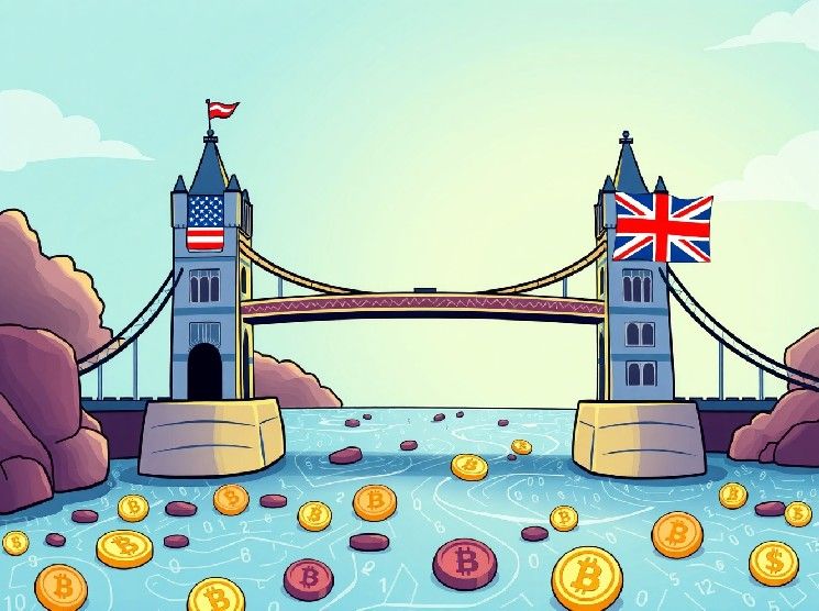 تحالف استراتيجي: غرفة التجارة الرقمية الأمريكية تتعاون مع CryptoUK لتحقيق وضوح تشريعي عبر الأطلسي للعملات الرقمية