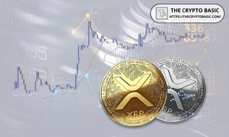 بحث سيسـتين يتوقع سعر إكس آر بي بأرقام مزدوجة يبدو أكثر ترجيحاً