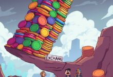 تحذير هام: كيف يكشف تقرير Kaiko عن خطر تركز السيولة المهدد لسوق العملات الرقمية بأكمله