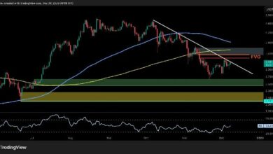 تحليل سعر الإيثيريوم: محاولات التعافي فوق 3200 دولار، هل انتهى هبوط السوق؟