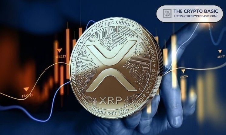 هذا سعر XRP إذا أضافت 10 شركات من فورتشن 500 العملاقة العملة الرقمية إلى ميزانياتها