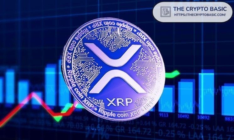 محلل: نهاية الطريق لـ"البول المظلم" الخاص بـ XRP على منصة FalconX