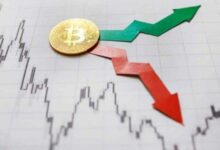 خبير تداول يحذر: استعدوا لانخفاض البيتكوين دون 80 ألف دولار في حال عدم اختبار هذا المستوى الحرج