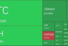 شبكة ريندر تستهدف اختناقات الحوسبة السحابية بمنصة GPU موزعة