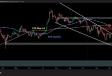 تحليل سعر ريبل: ما الذي يمنع XRP من تحقيق اختراق سعري؟