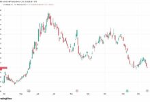 انهيار كور ويويف يثير مخاوف من شروخ في طفرة البنية التحتية للذكاء الاصطناعي