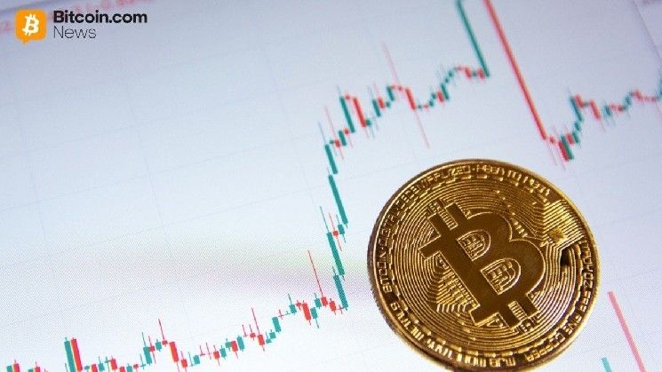 ضائقة المعروض: بيتكوين تستعيد مستوى 90,000 دولار مع وصول تدفقات بينانس إلى أدنى مستوى في 4 سنوات