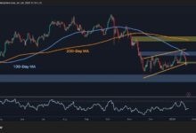 توقعات سعر البيتكوين: ما المصير المنتظر لـ BTC بعد انخفاض أسبوعي 7% إلى أقل من 90 ألف دولار؟