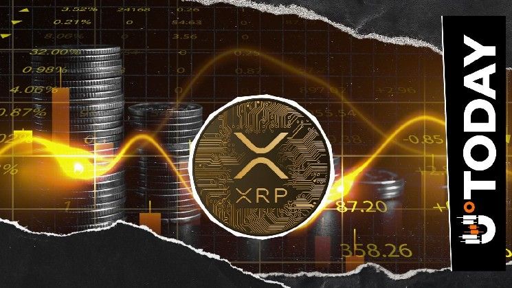 هل يصل سعر XRP إلى 3 دولارات؟ تقاطع الذهب المصغر يشير إلى زخم صاعد