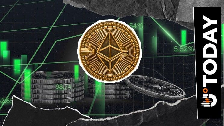 مؤشر شبكة إيثريوم: المحفز الأقوى لارتفاع السعر إلى 4000 دولار
