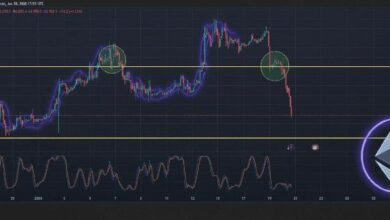 انهيار سعر الإيثيريوم دون 3000 دولار: الأسباب وراء الهبوط الحاد
