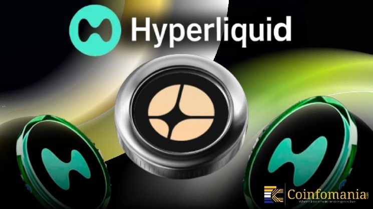 محفظة جديدة تتجه إلى ASTER برافعة مالية 5x على Hyperliquid
