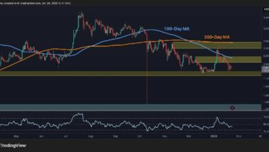 تحليل سعر ريبل: الاتجاه الهابط لـ XRP مستمر - هل الهبوط إلى 1.20 دولار حتمي؟