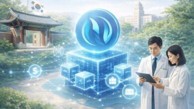 جامعة كوريا تتعاون مع إنجكتيف لتعزيز تبني البلوك تشين المؤسسي