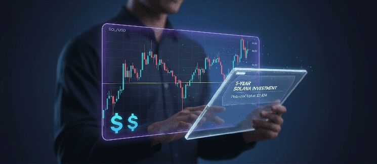 ألف دولار في سولانا اليوم: كم يمكن أن تبلغ قيمتها بعد 5 سنوات؟