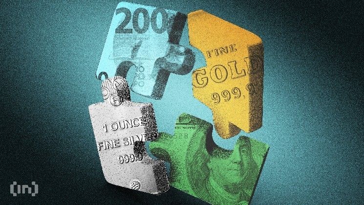 انهيار الأسواق بين عشية وضحاها: الذهب يتعافى وبيتكوين تتخلف