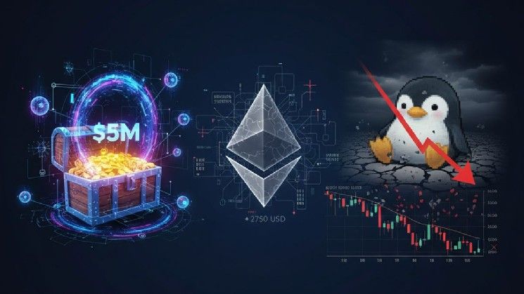 إثبات المعرفة الصفري (ZKP) يجذب الأنظار بحوافز بقيمة 5 ملايين دولار بينما يتراجع PENGU