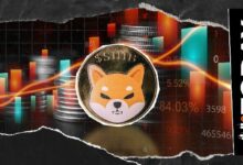 إعداد تقاطع الموت لـ Shiba Inu (SHIB) يشير إلى جذب السعر بنسبة 32% لمحو صفر من قيمته