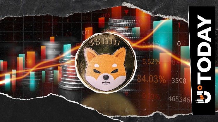 إعداد تقاطع الموت لـ Shiba Inu (SHIB) يشير إلى جذب السعر بنسبة 32% لمحو صفر من قيمته