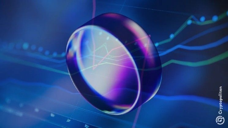 مستثمرون يتحولون عن الأصول الأمريكية والدولار وسط توترات السوق