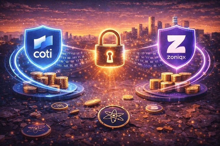 كوتي تدمج الخصوصية القابلة للبرمجة في منصة زونيكس لرمزنة الأصول الواقعية