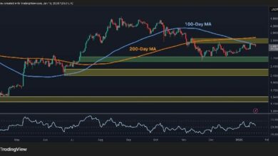تحليل سعر الإيثيريوم: ما المصير التالي لـ ETH بعد الرفض عند مستوى 3400 دولار؟