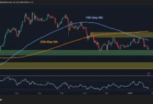 توقع سعر الإيثيريوم: ما مصير ETH في حال خسارة دعم 2.9 ألف دولار بشكل حاسم؟