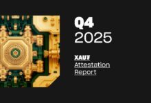 "تيدر جولد" تهيمن على أكثر من نصف سوق العملات المستقرة المدعومة بالذهب مع تجاوز قيمة "XAU₮" 4 مليار دولار