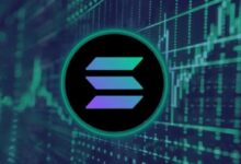 شركة Sharps Technology تعلن عن عوائد سنوية 7% من إيداع Solana رغم انخفاض سعر SOL