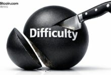 انخفاض هائل في صعوبة تعدين البيتكوين بعد خسارة معدل الهاش 250 إكساهاش تقريبًا