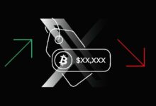 هل كان الحظر الخفي لـ X يعيق ارتفاع سعر البيتكوين؟