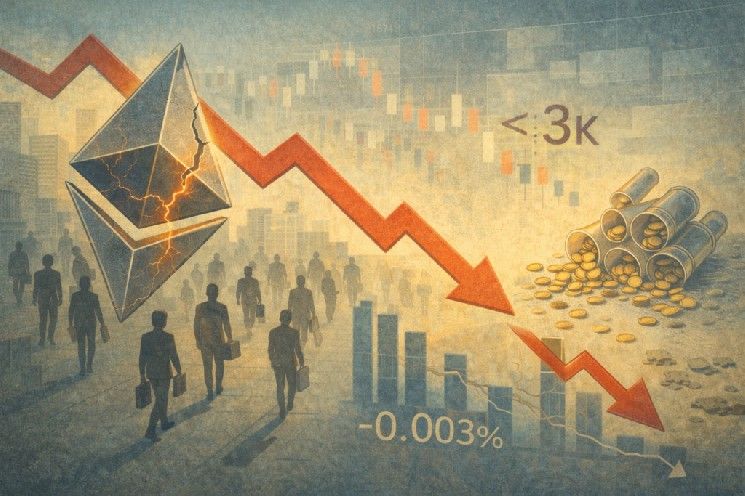 سعر الإيثيريوم يهبط تحت 3000 دولار مع تحول معدلات التمويل إلى السلبية