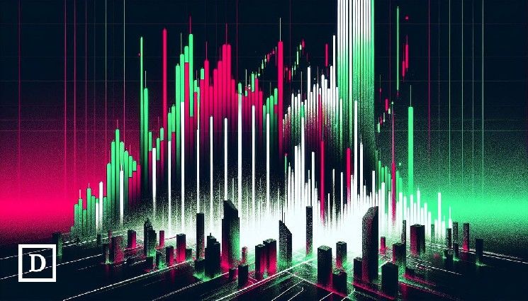 تداولات وإرصدة عقود TradeXYZ تسجل أعلى مستوياتها على الإطلاق