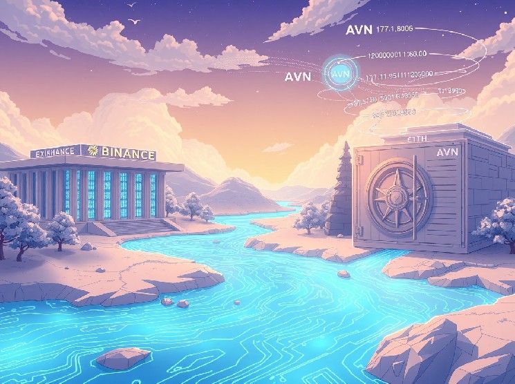 كمبرلاند تسحب 1900 إيثريوم من بينانس: تحول استراتيجي يكشف ديناميكيات السوق الحاسمة لعام 2025